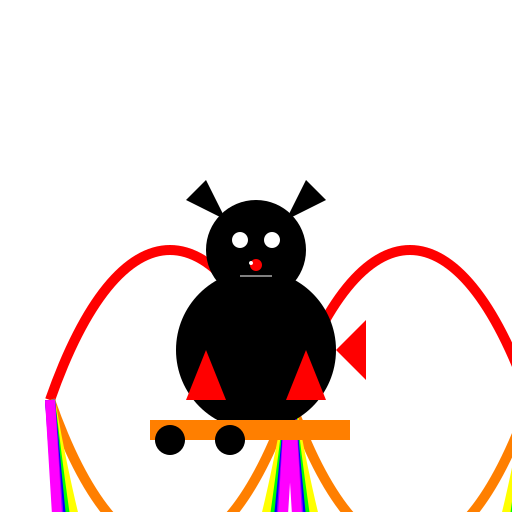 Dog Skating on a Rainbow - DrawGPT