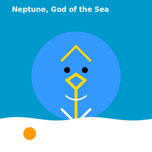 Neptune, God of the Sea - DrawGPT