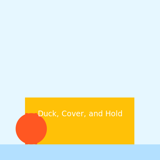 Important Things to Do During an Earthquake - DrawGPT