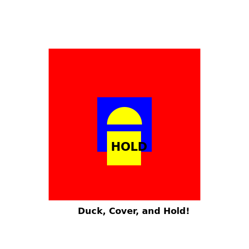 Important Things to Do During an Earthquake - DrawGPT