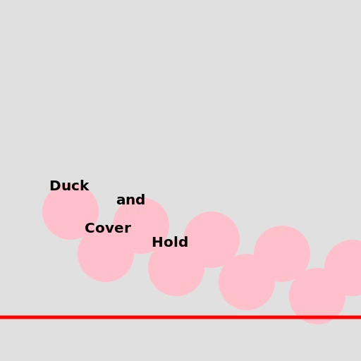 Important Things to Do During an Earthquake - DrawGPT