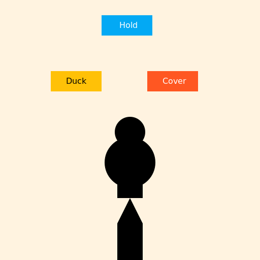 Important Things to Do During an Earthquake - DrawGPT