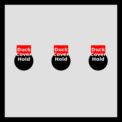 Important Things to Do During an Earthquake - DrawGPT