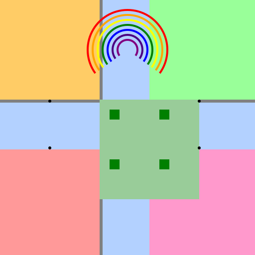 Birds Eye View - DrawGPT