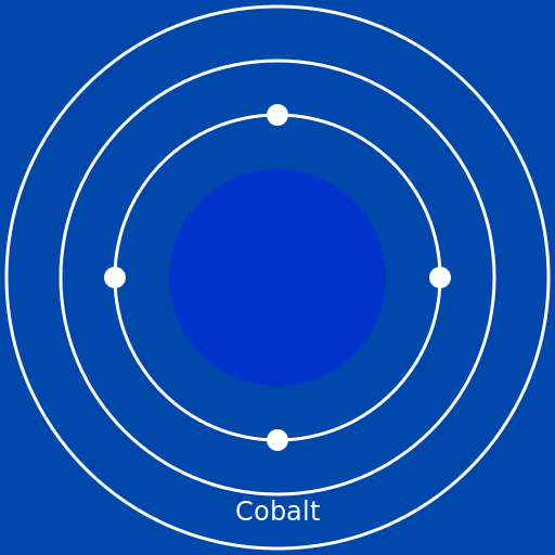 Cobalt - DrawGPT