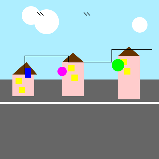 Neighborhood Journey - DrawGPT