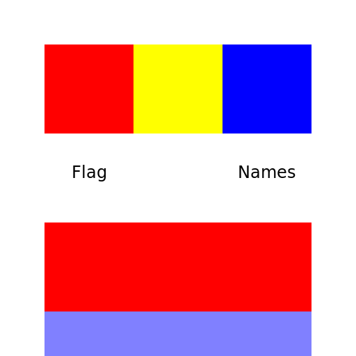Combine Flag Names Logo - DrawGPT