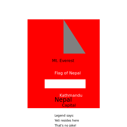 Map of Nepal - DrawGPT