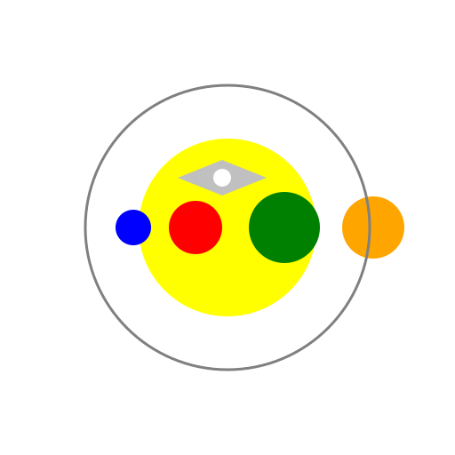 Solar System - DrawGPT