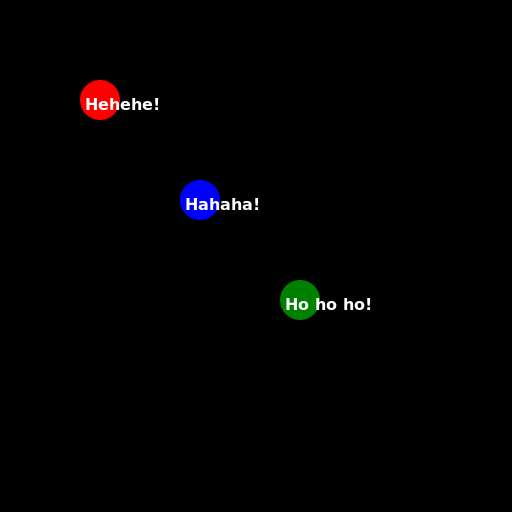 Little Demons' Mischief - DrawGPT