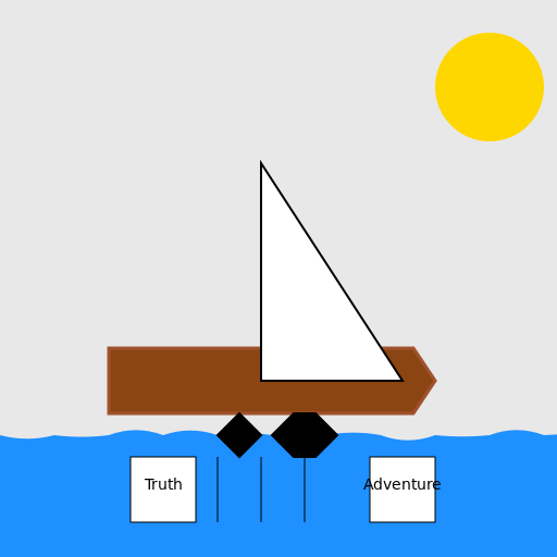 Antonio Pigafetta's Masterpiece - DrawGPT