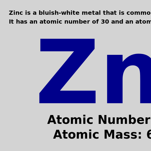 Drawing the Zinc Symbol, Atomic Number, and Atomic Mass - DrawGPT