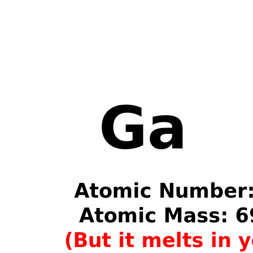 Gallium Symbol, Atomic Number, and Atomic Mass - DrawGPT