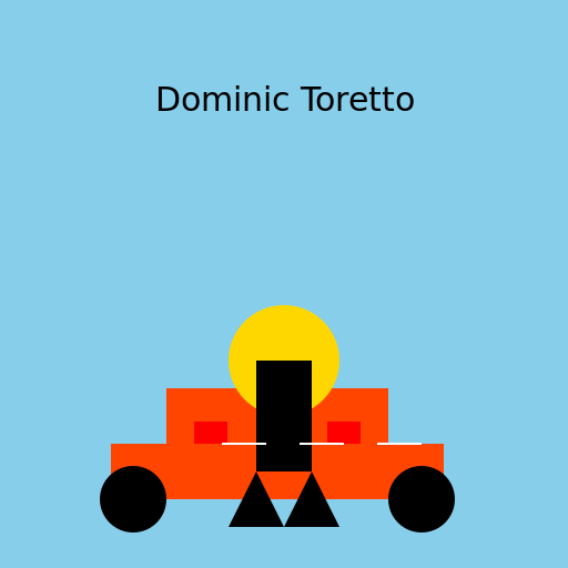 Dominic Toretto Riding a Race Car - DrawGPT