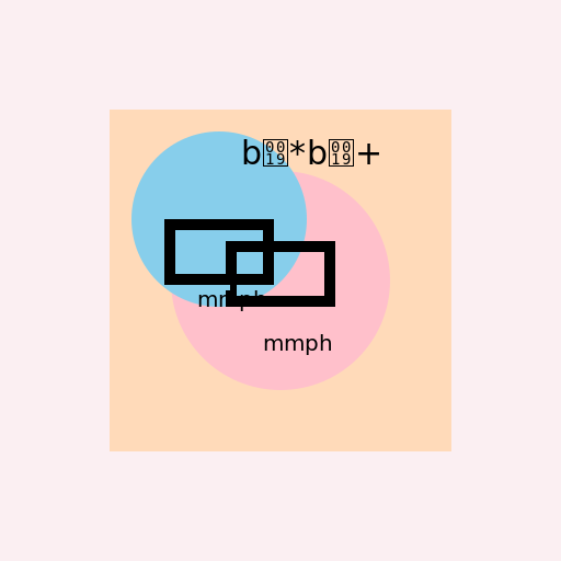 Cute Girl And Cute Boy Blanket Mummification Listening To Music With Headphones, Saying Mmph Under The Tape Gag. - DrawGPT