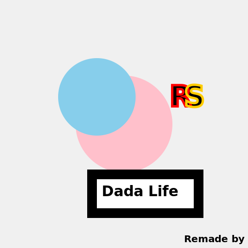 Cute Girl And Cute Boy Remaking Rolling Stones T Shirt By Dada Life - DrawGPT