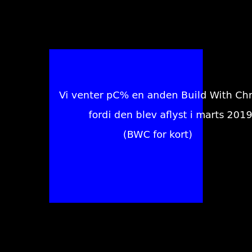 We are waiting for another Build With Chrome because it was canceled in March 2019! (BWC for short) - DrawGPT