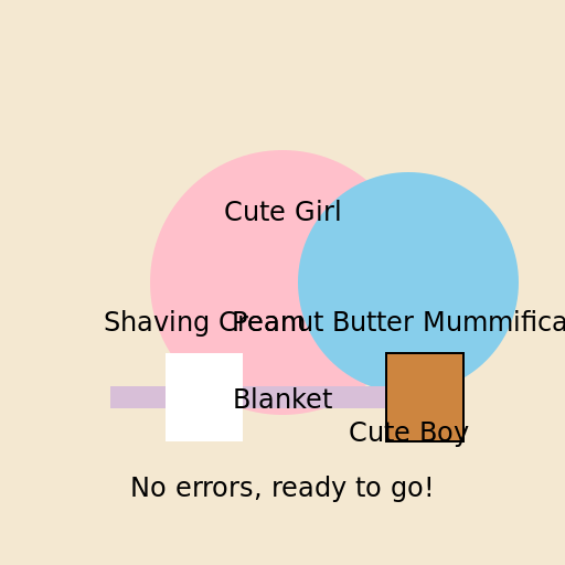 Cute Girl and Cute Boy Blanket and Shaving Cream and Peanut Butter Mummification for the Night - DrawGPT