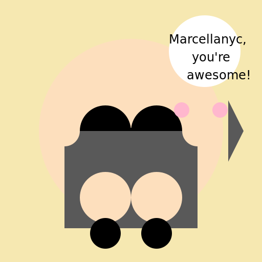 Mimikyu's Opinion on Marcellanyc - DrawGPT