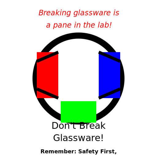 Don't Break Glassware - DrawGPT