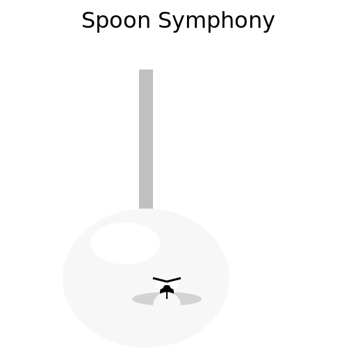 Spoon Symphony - DrawGPT