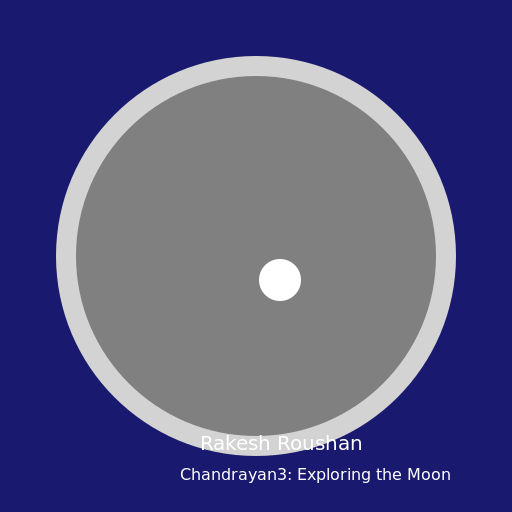 Chandrayan3: Rakesh Roushan's Lunar Expedition - DrawGPT