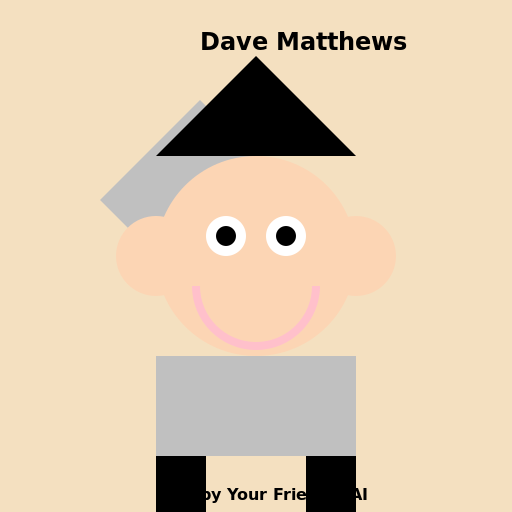 Unique Dave Matthews Poster - DrawGPT