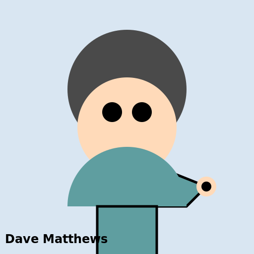 Dave Matthews Jammin' - DrawGPT