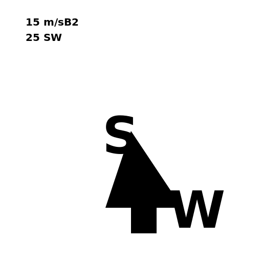 Speedy Southwest - DrawGPT