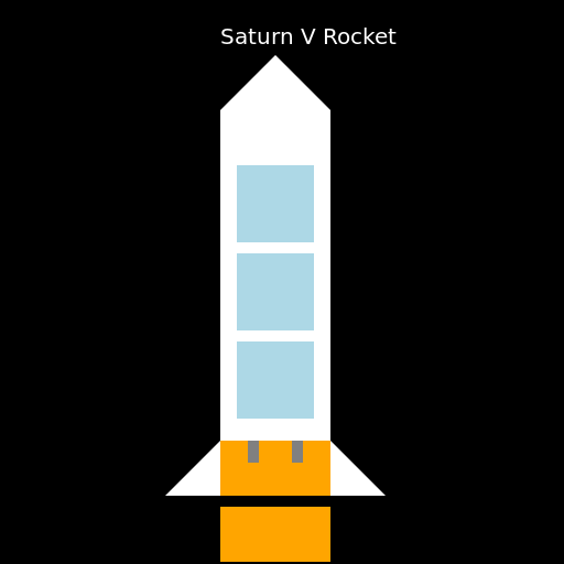 Saturn V Rocket - DrawGPT