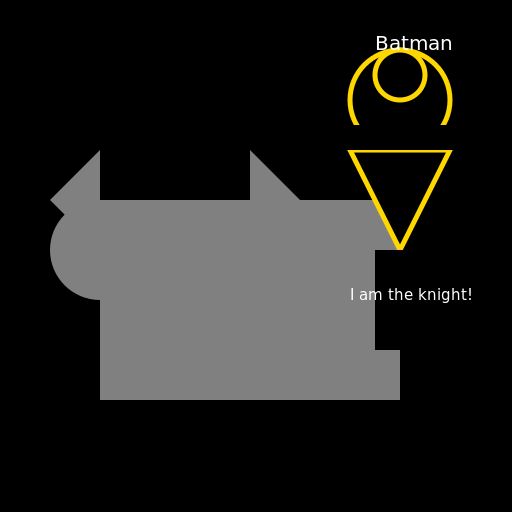Batman Riding an Elephant - DrawGPT
