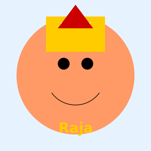 Raja with a Hat - DrawGPT