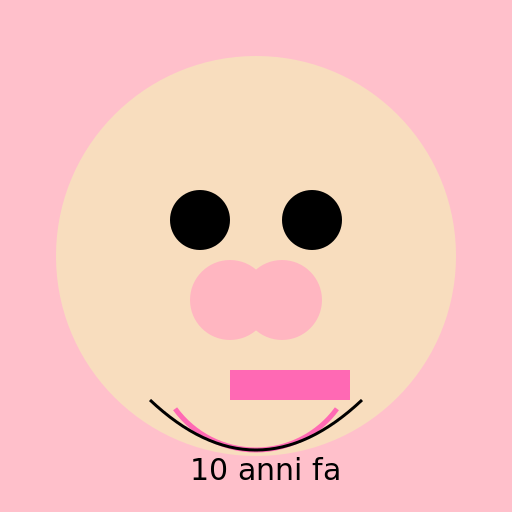 Bambina di 10 anni fa - DrawGPT
