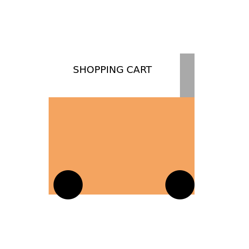 Shopping Cart - DrawGPT