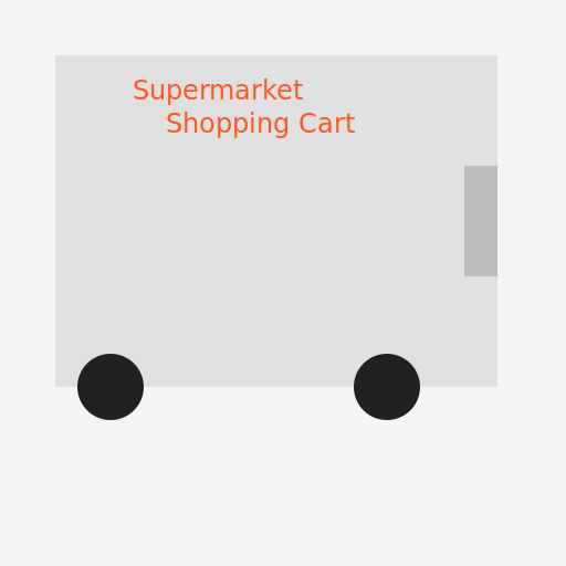 Supermarket Shopping Cart - DrawGPT