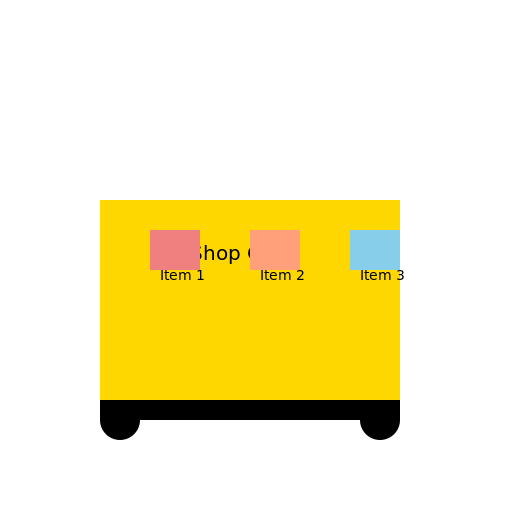 Shopping Cart - DrawGPT