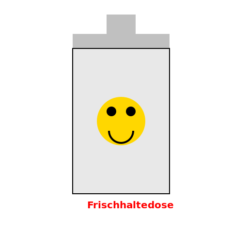 frischhaltedose - DrawGPT