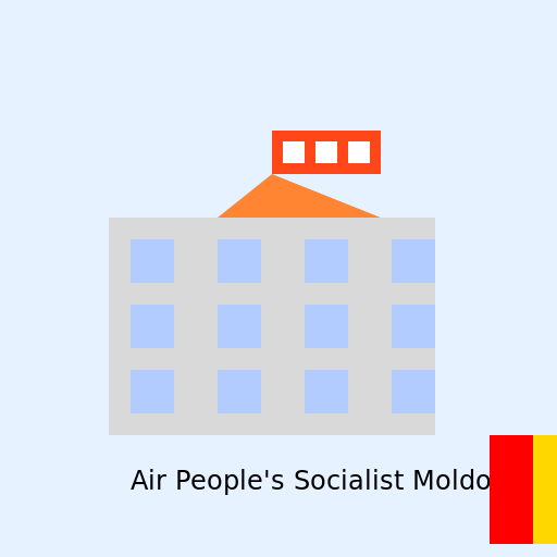 Headquarters of Air People's Socialist Moldova in Chisinau - DrawGPT