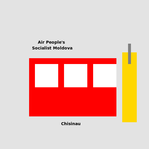 Air People's Socialist Moldova - DrawGPT