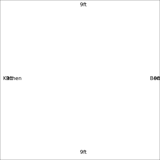 Square with Measurements and Labels - DrawGPT