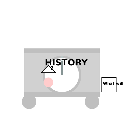 Time Travel Through History - DrawGPT