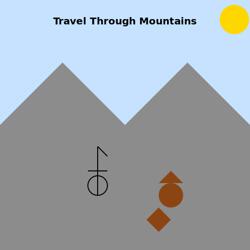 Stick Man Cave Man Drawing Travel Through Mountains - DrawGPT