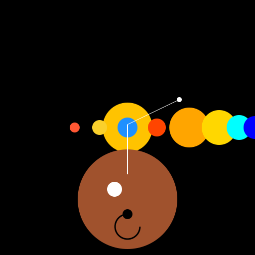 A Dog Fishing for Planets in the Solar System - DrawGPT