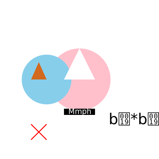 Cute Girl And Cute Boy Shaving Cream And Peanut Butter Mummification - DrawGPT