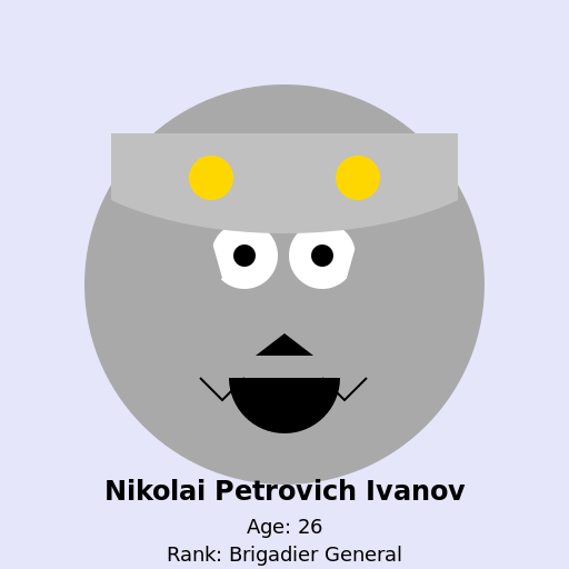 Nikolai Petrovich Ivanov - The Husky General - DrawGPT