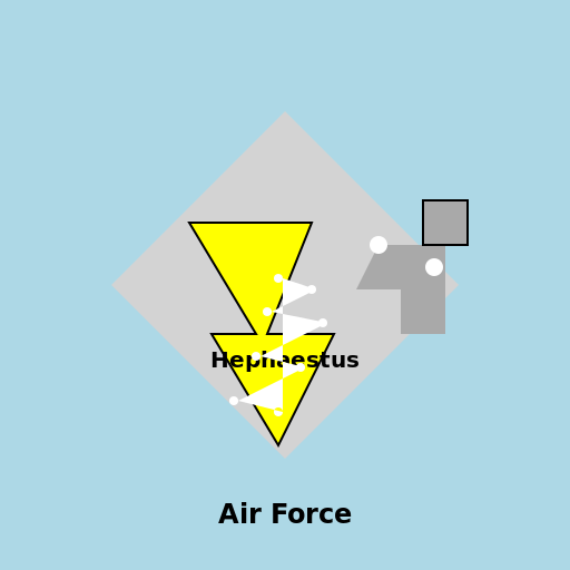 The Mighty Forge - DrawGPT
