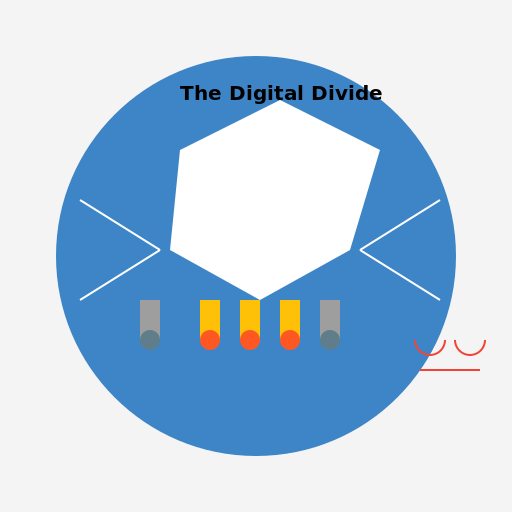 The Digital Divide - DrawGPT