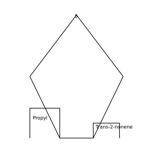 Skeletal 5-propyl-trans-2-nonene - DrawGPT
