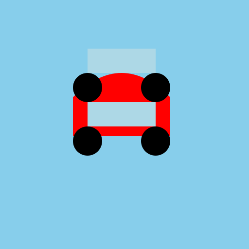 Car Somersaults - DrawGPT