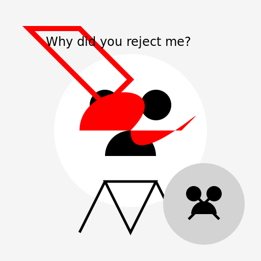 Infj Ghoster Ponders After Intj Ghostee's Rejection - DrawGPT